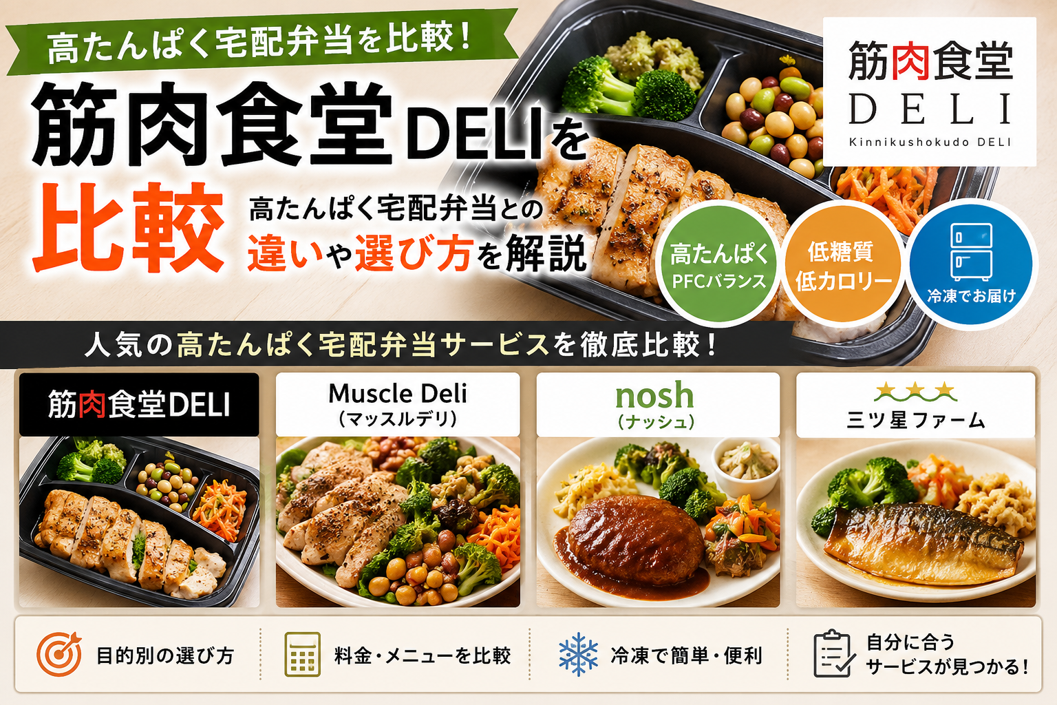 筋肉食堂DELIを比較｜高たんぱく宅配弁当との違いや選び方を解説