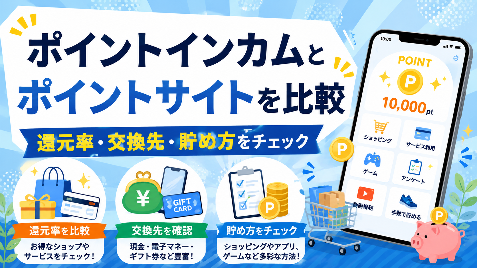 ポイントインカムとポイントサイトを比較|還元率・交換先・貯め方をチェック