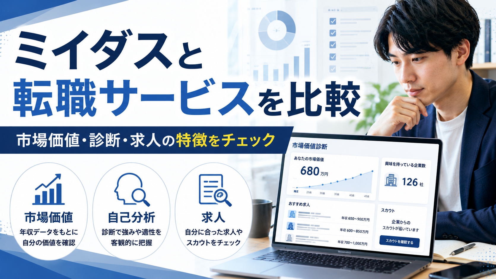 ミイダスと転職サービスを比較｜市場価値・診断・求人の特徴をチェック